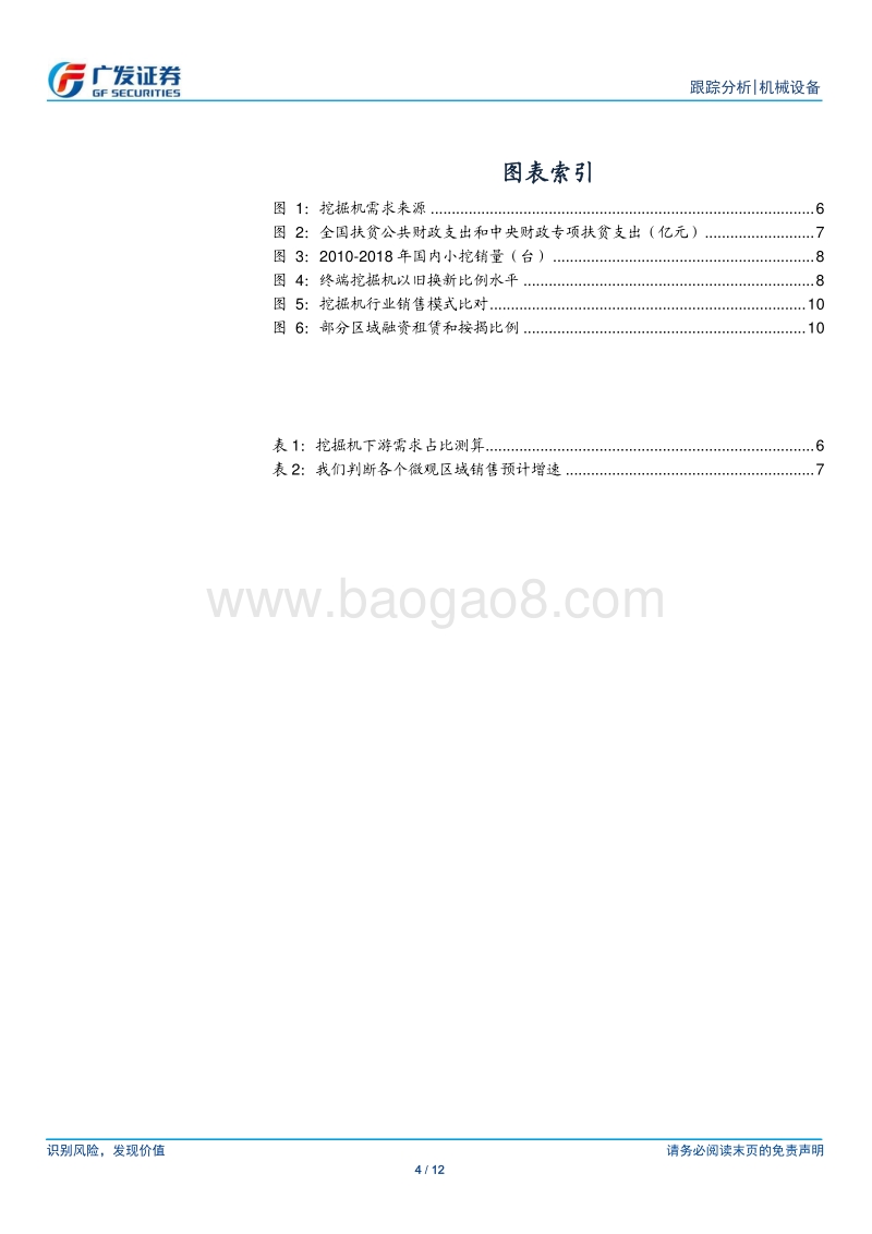 春江水暖“挖”先知：微观视角看挖掘机.pdf_第4页