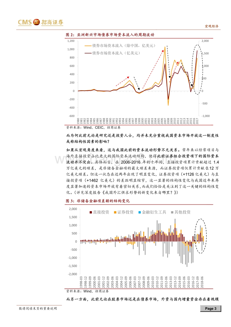 外资流入一本通：中国国际资本流入的回顾与展望.pdf_第3页
