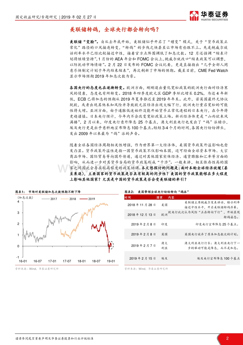 美联储引领全球货币政策走向？.pdf_第2页