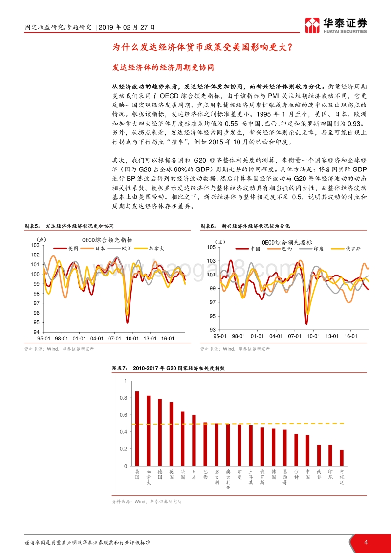 美联储引领全球货币政策走向？.pdf_第4页