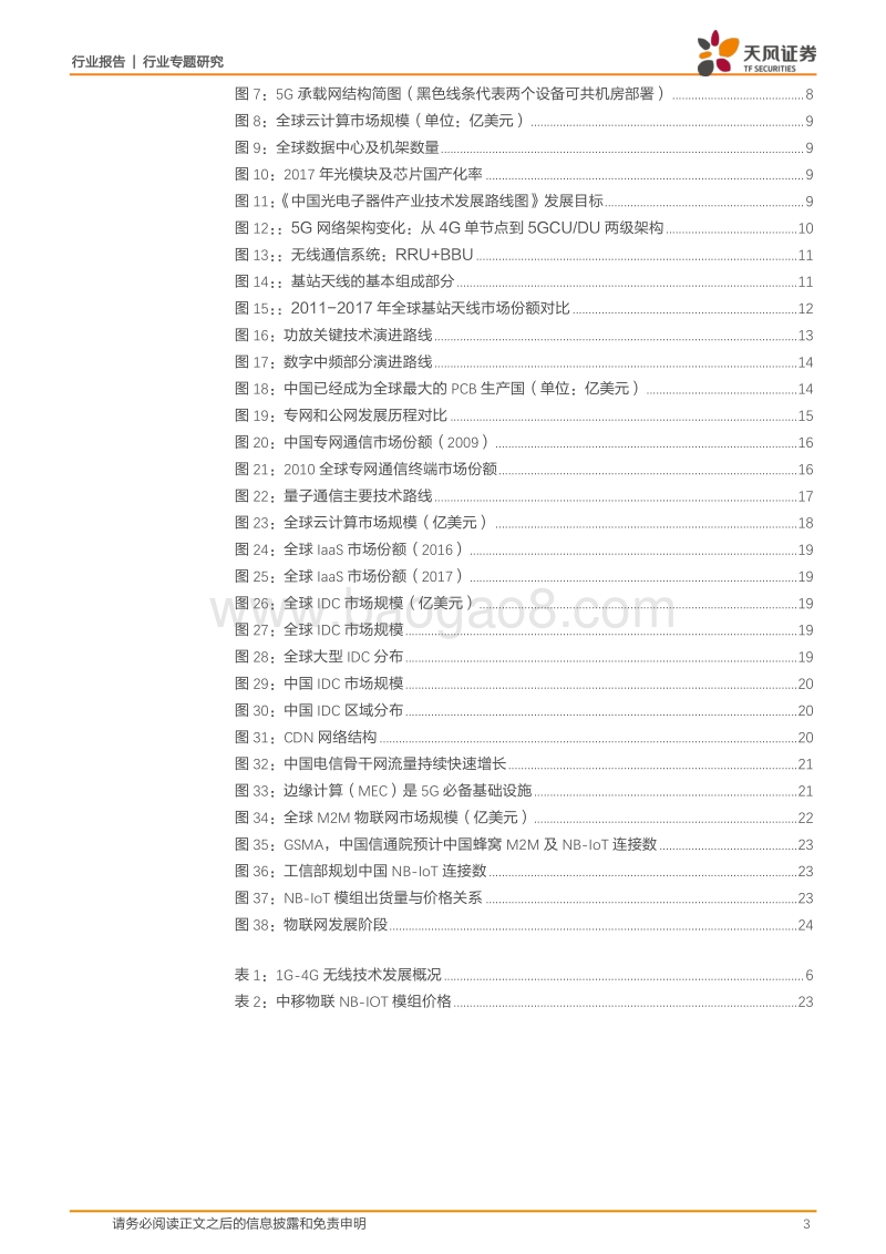 通信行业专题研究：通信行业哪些领域潜在科创板机会.pdf_第3页