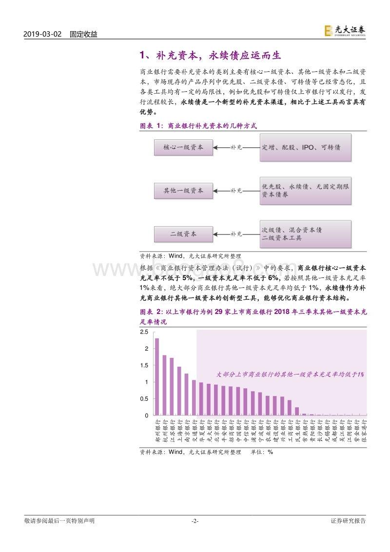 商业银行资本工具探究之一：不得不说的银行永续债.pdf_第2页
