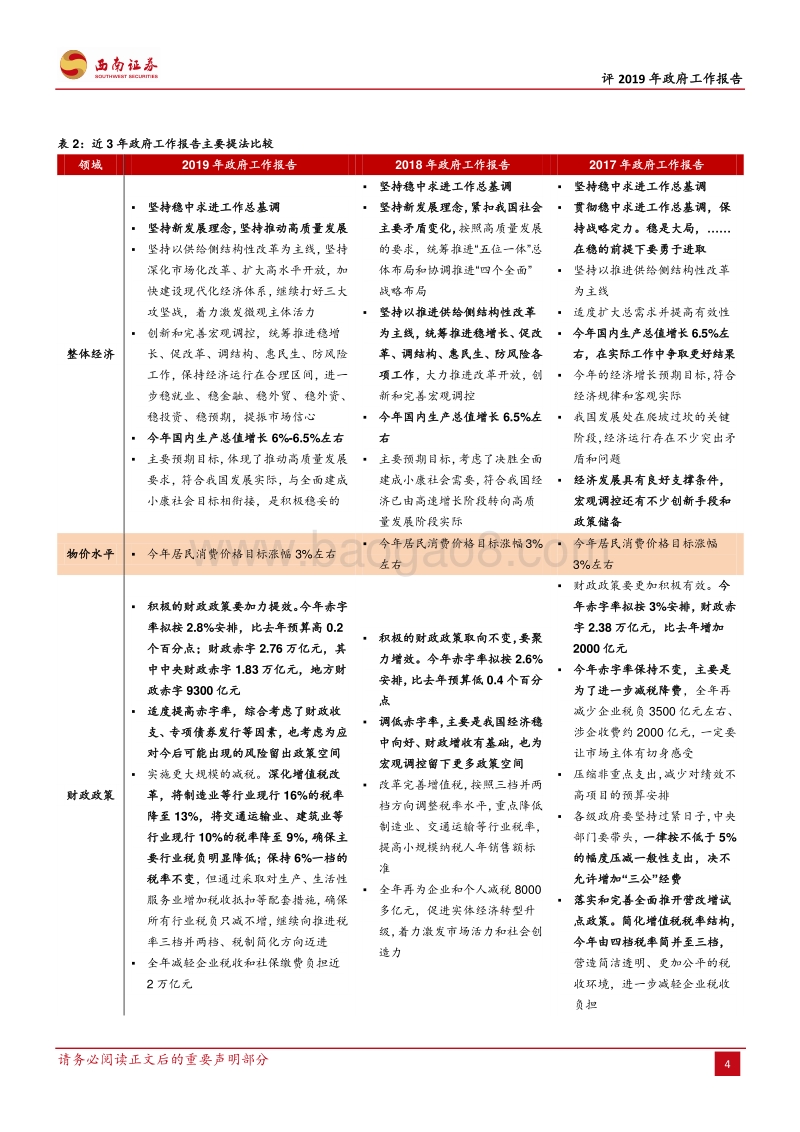 评2019年政府工作报告：更为务实的坚持发展.pdf_第4页