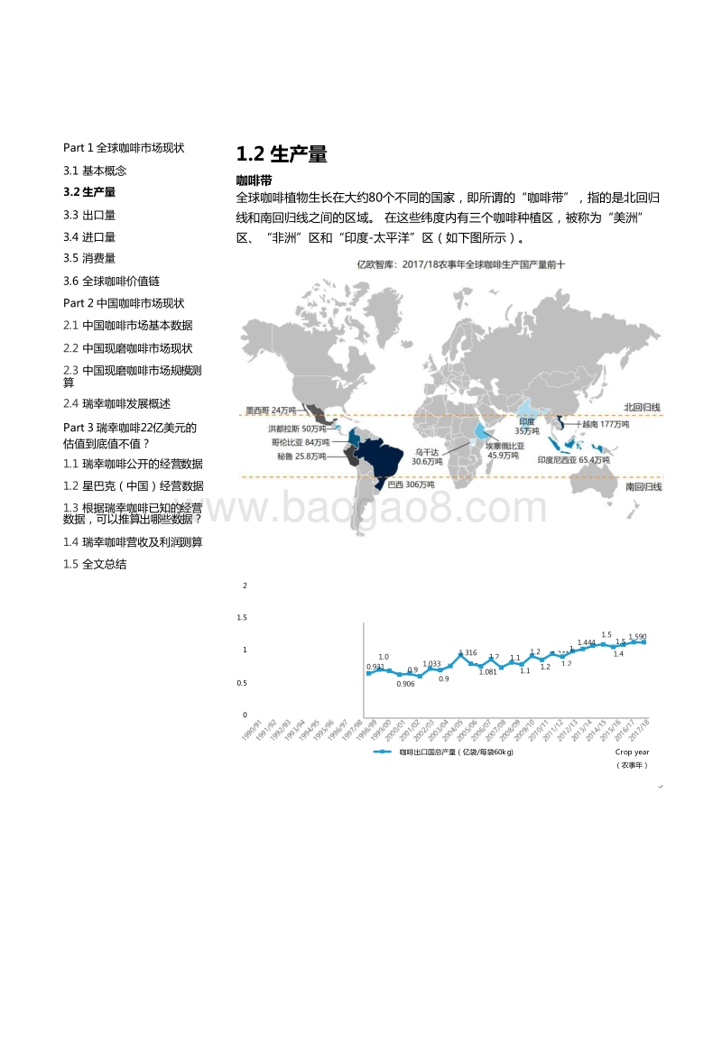 2019年中国咖啡市场发展数据报告.doc_第5页