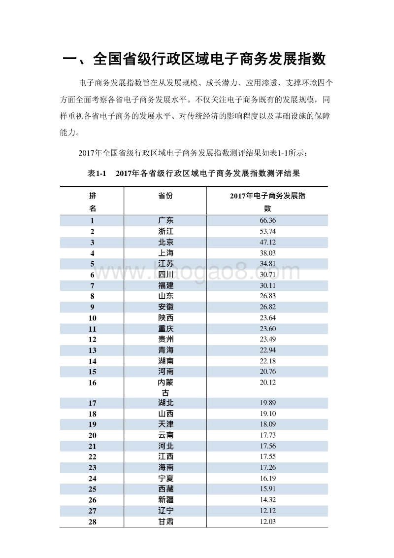 2017-2018中国电子商务发展指数报告.doc_第4页