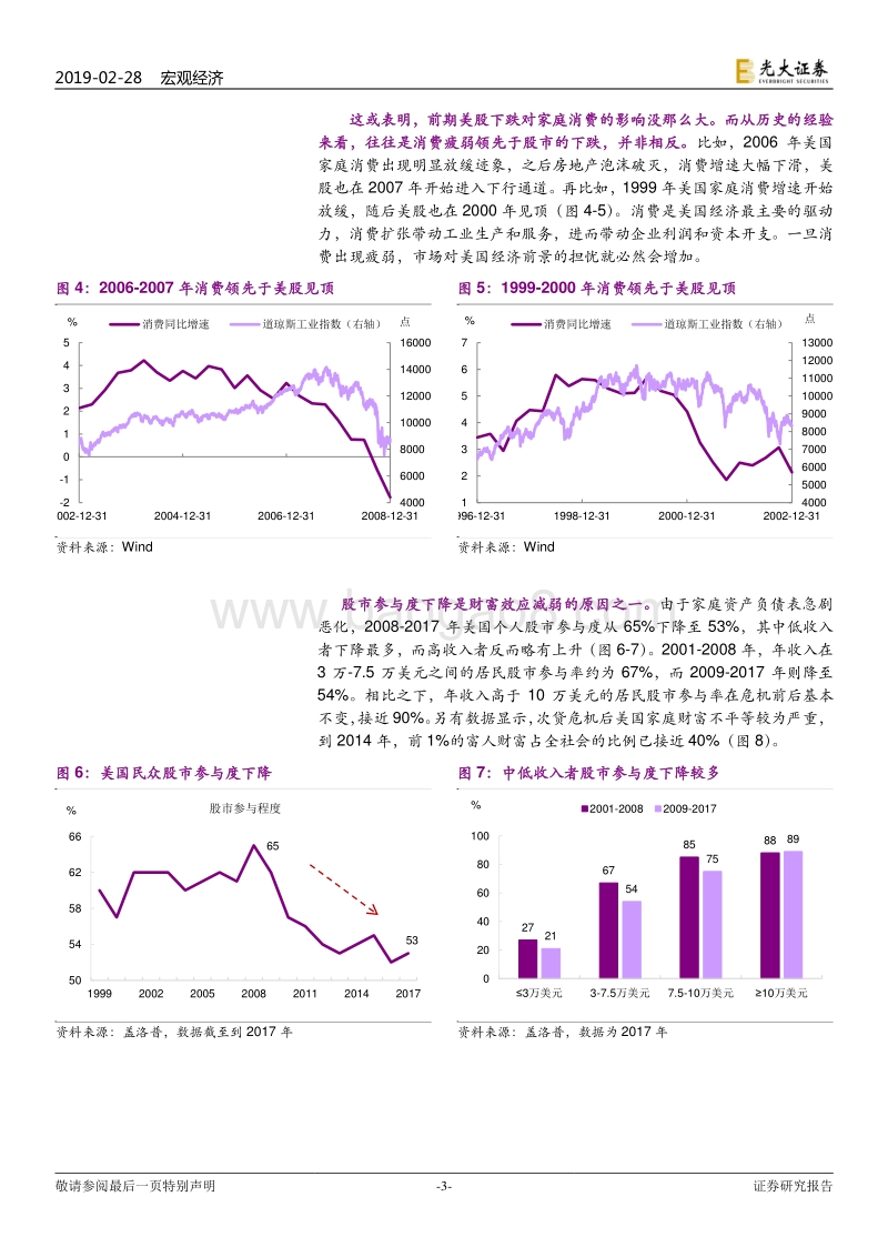 美国消费研究之一：美股财富效应，没那么大.pdf_第3页