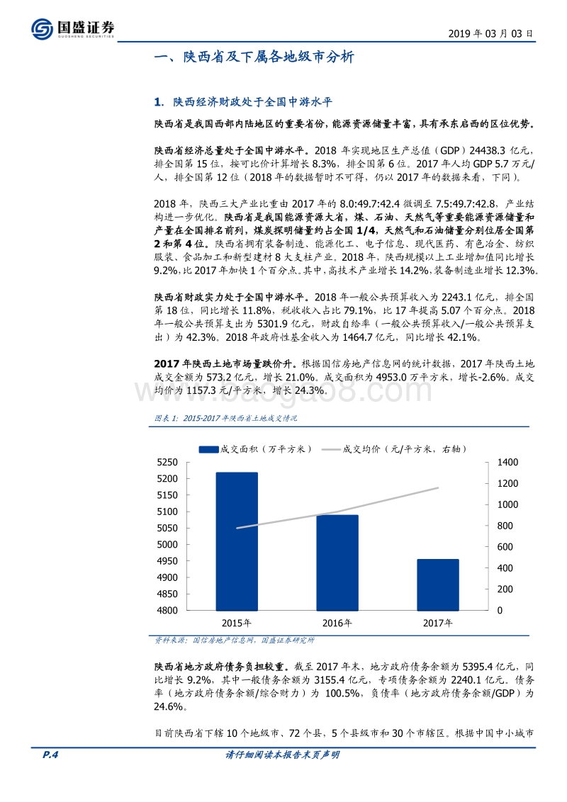 陕西省42个城投平台详尽数据挖掘.pdf_第4页