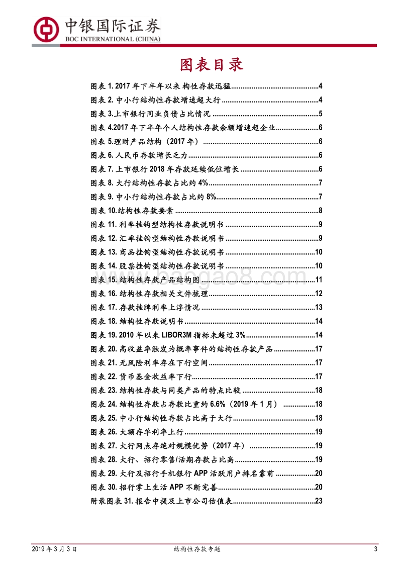 银行结构性存款专题：去伪存真，夯实基础.pdf_第3页