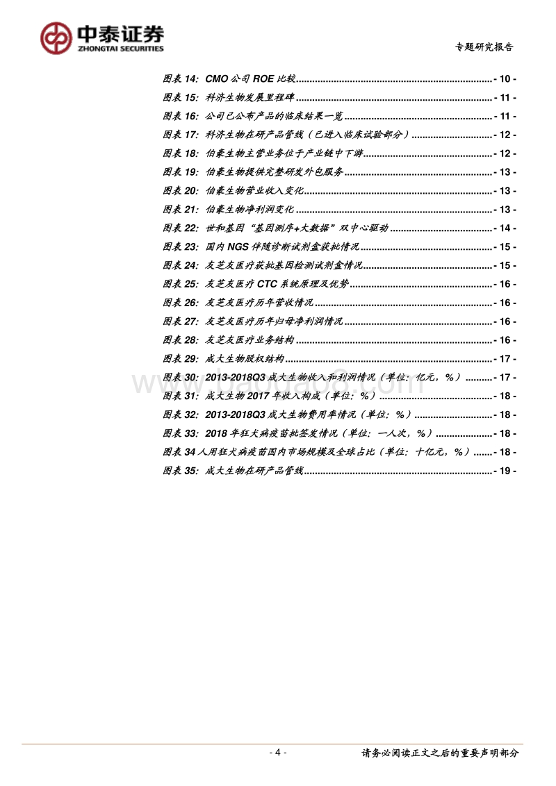 医药板块中的科创板潜力公司前瞻研究一：丰富医药创新企业上市路径，创新引领未来.pdf_第4页