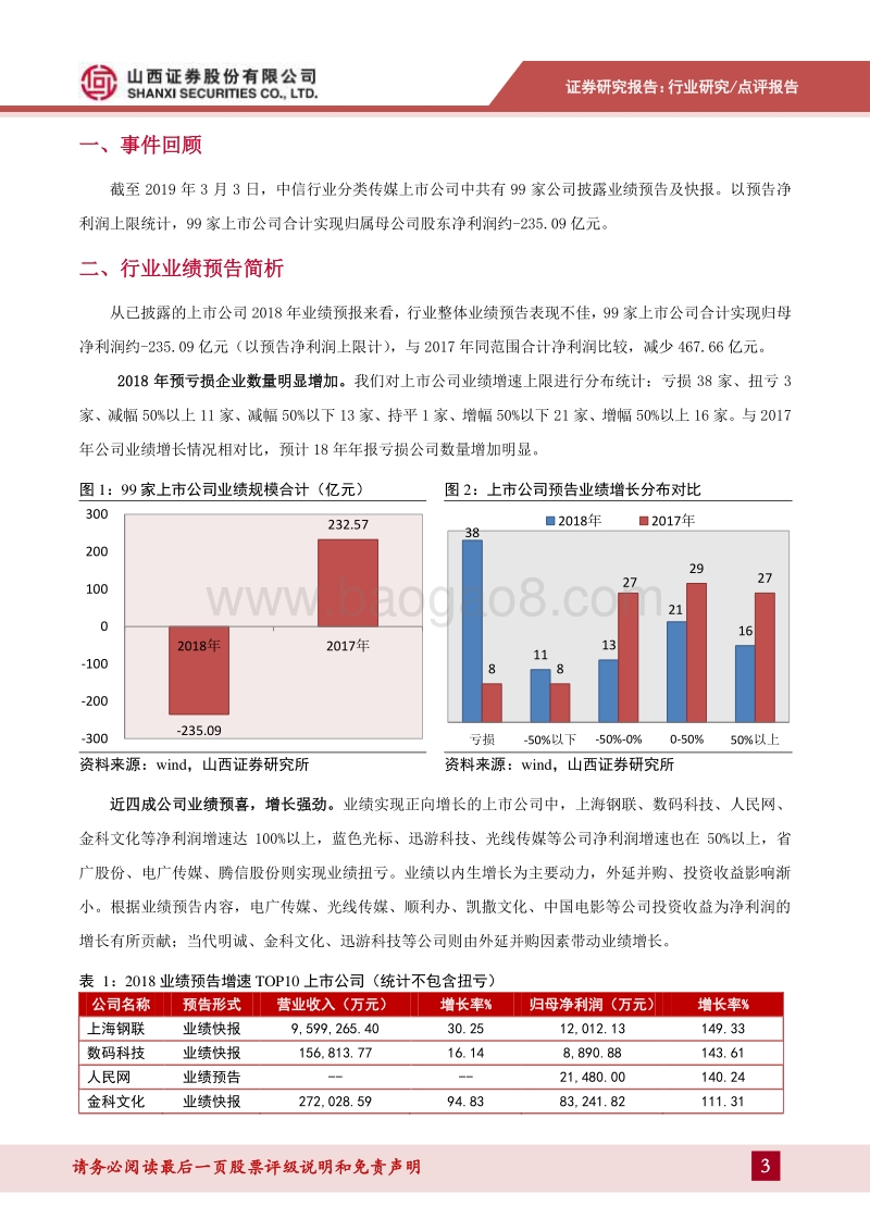 传媒行业业绩预告专题：商誉拖累业绩，行业亟待回暖，关注细分龙头.pdf_第3页