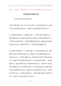 全区经济运行情况汇报.docx