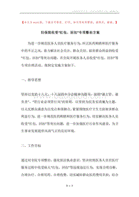 妇保院收受“红包、回扣”专项整治方案.docx