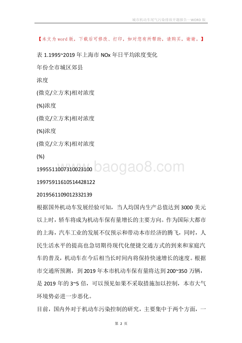 城市机动车尾气污染排放开题报告.docx_第2页