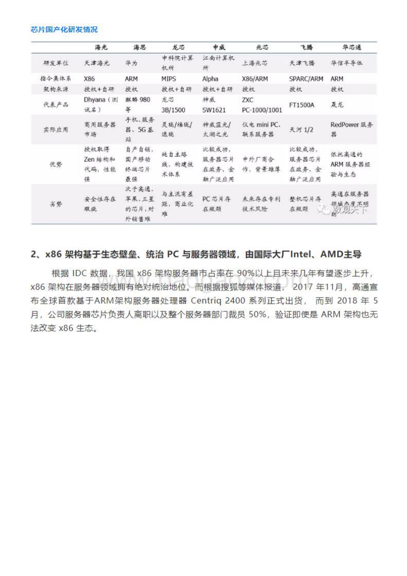 安全可靠.pdf_第2页