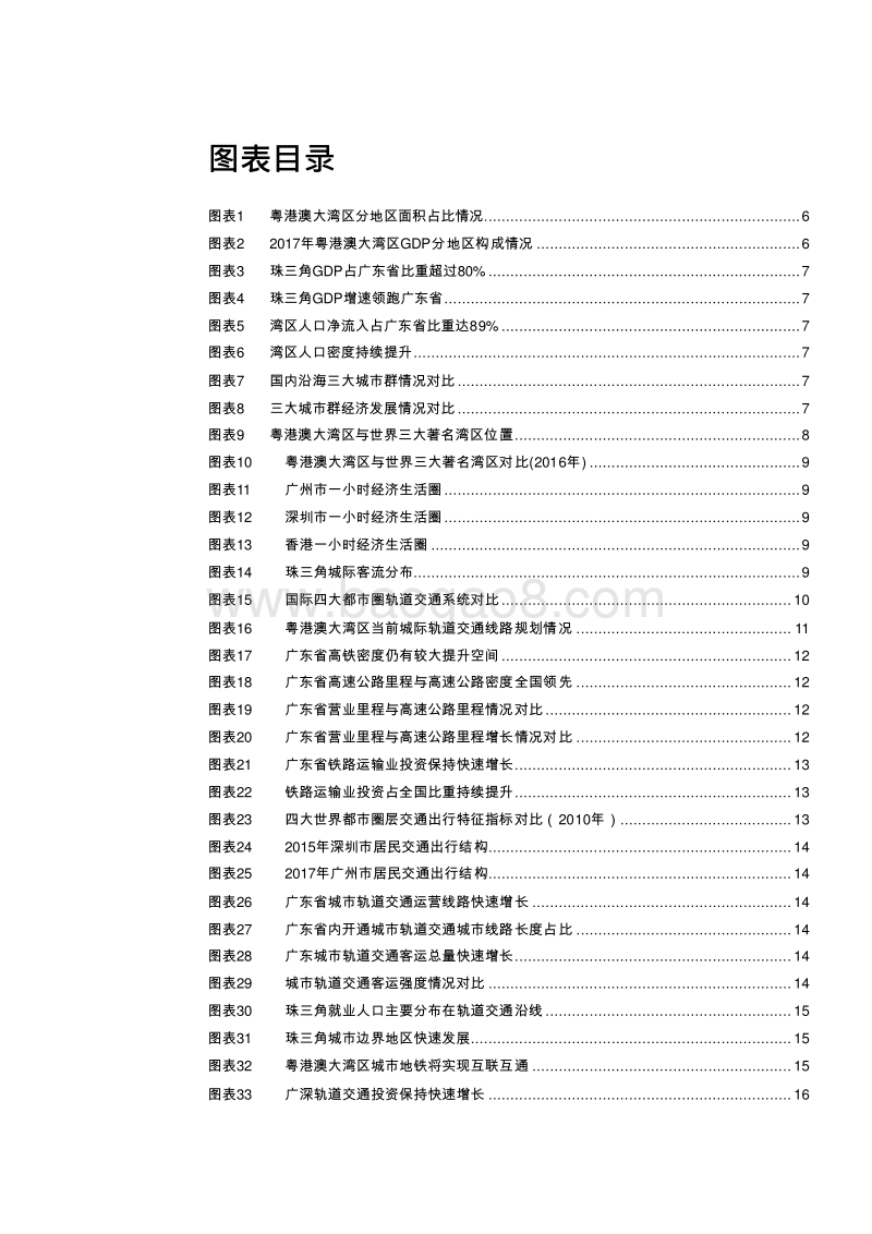 2019粤港澳大湾区“轨交+智慧交通”建设发展报告.doc_第3页