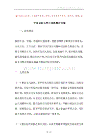 发改局四风突出问题整治方案.docx