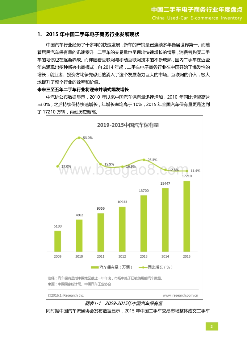 2015年中国二手车电子商务行业年度盘点.pdf_第3页