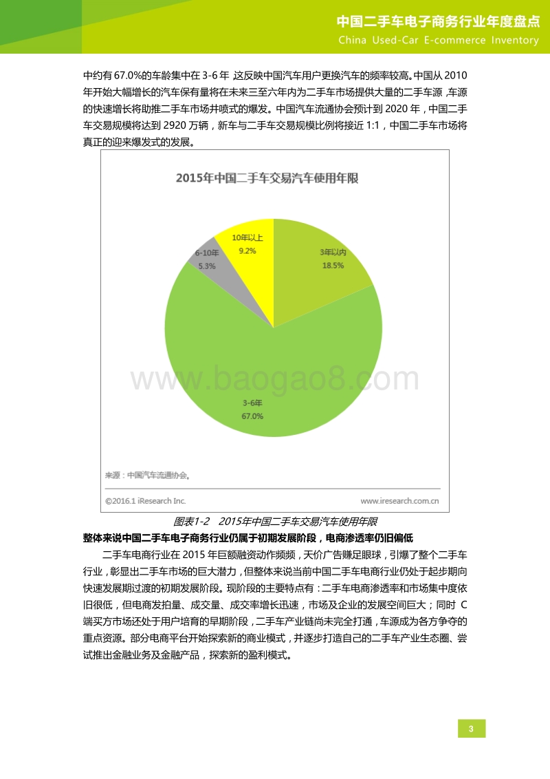 2015年中国二手车电子商务行业年度盘点.pdf_第4页