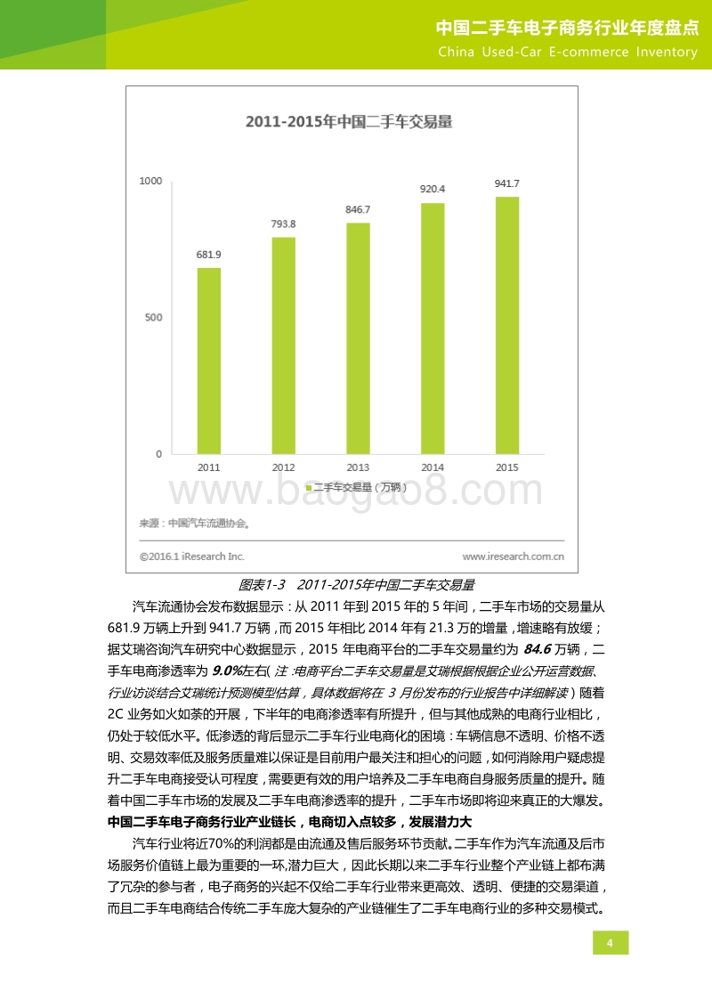 2015年中国二手车电子商务行业年度盘点.pdf_第5页
