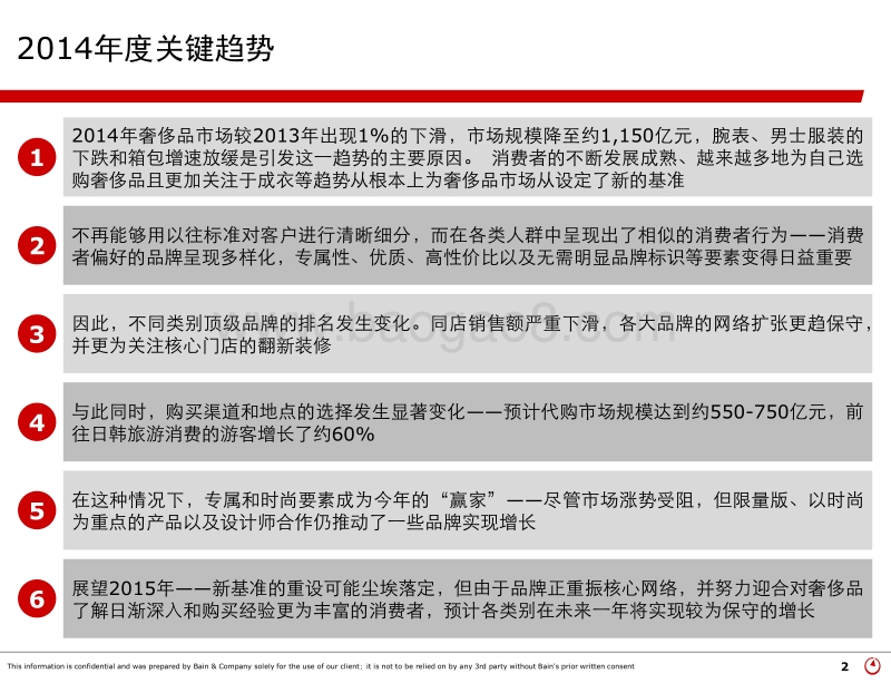 2014年中国奢侈品市场研究.pdf_第2页