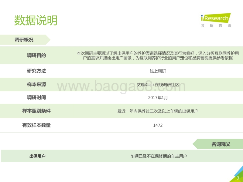 2017年中国保外用户养护行为研究报告.pdf_第3页