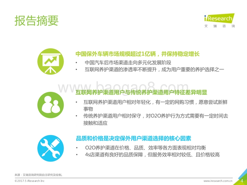 2017年中国保外用户养护行为研究报告.pdf_第4页