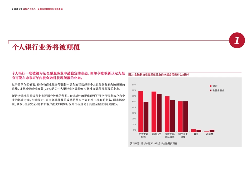 以客户为中心：金融科技重塑银行业新格局.pdf_第4页
