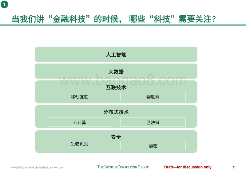 全球金融科技的发展趋势.pdf_第3页