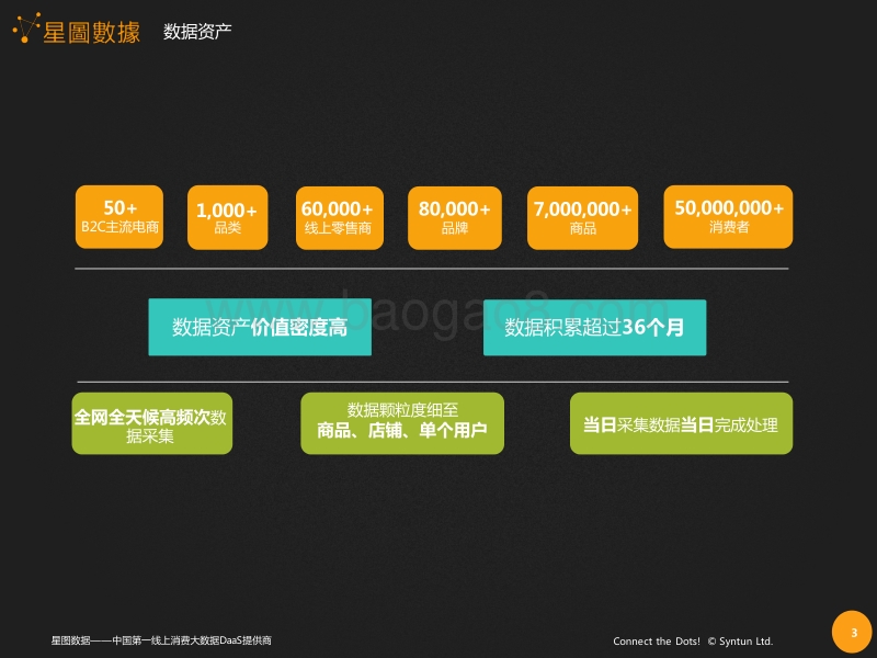 2016年化妆品市场不容错过的新气象.pdf_第3页