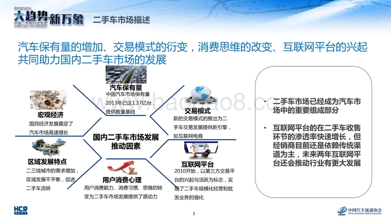 2015年中国二手车经销商生存状况调查报告.pdf_第3页
