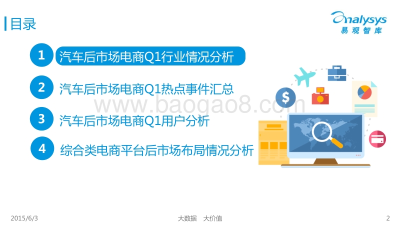 2015年Q1中国汽车后市场电商专题报告.pdf_第2页