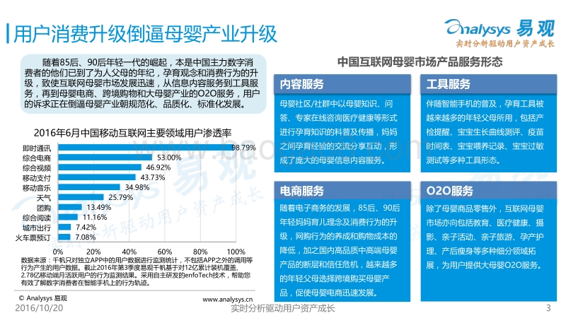 2016中国互联网母婴社区市场专题研究报告.pdf_第3页