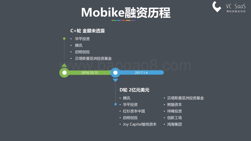 共享单车第二季：百车大战.pdf_第5页
