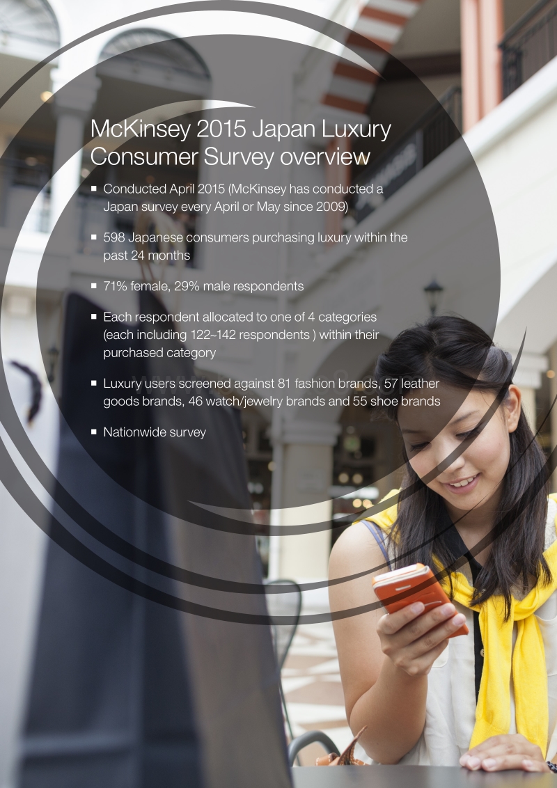 2015日本奢侈品消费者调查报告（英文版）.pdf_第2页