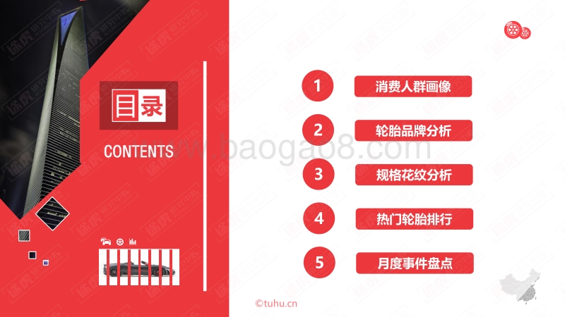 2017年3月轮胎电商数据报告.pdf_第2页