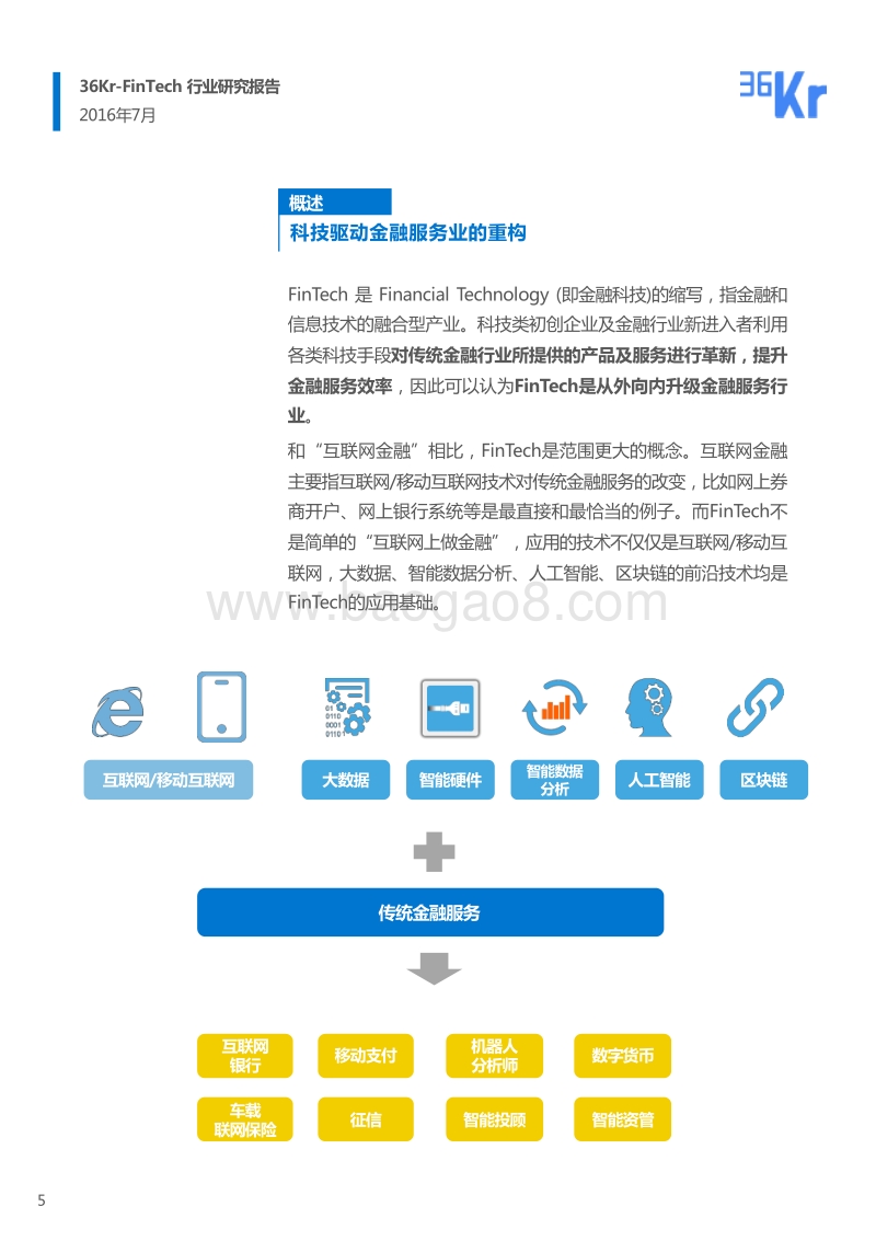 金融科技（FinTech）行业研究报告.pdf_第5页