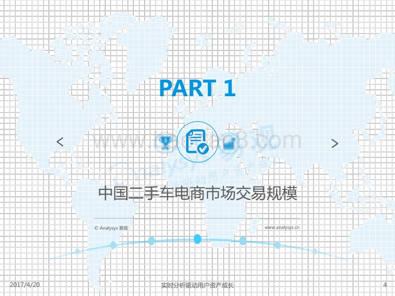 2017中国二手车电商市场年度综合分析.pdf_第4页