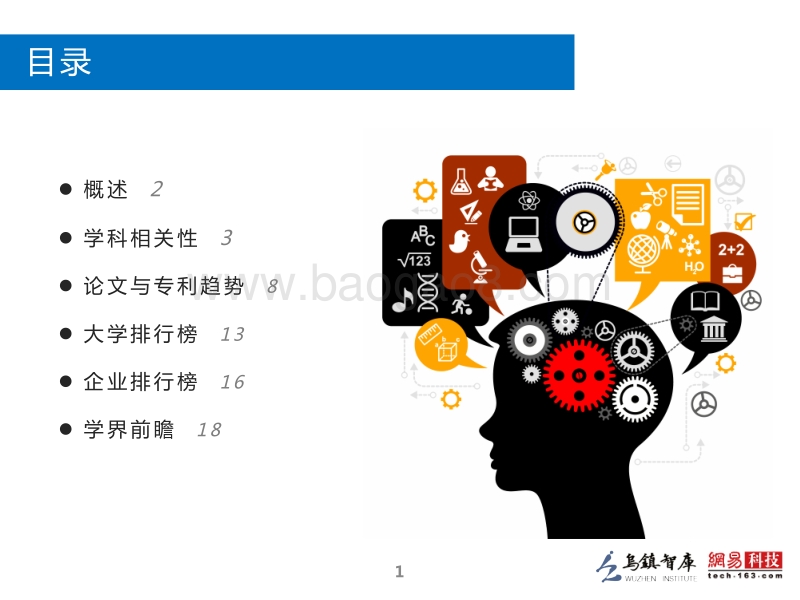 2016全球人工智能发展报告·学术与研究篇.pdf_第2页