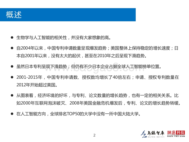 2016全球人工智能发展报告·学术与研究篇.pdf_第3页