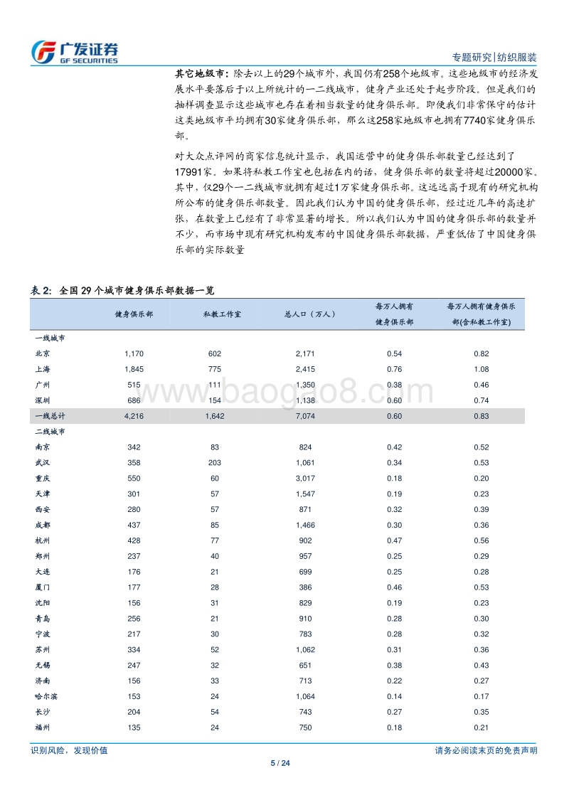 健身俱乐部行业扩张期已近尾声，但龙头公司仍存机会.pdf_第5页