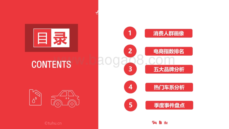 2017年一季度机油电商数据报告.pdf_第2页