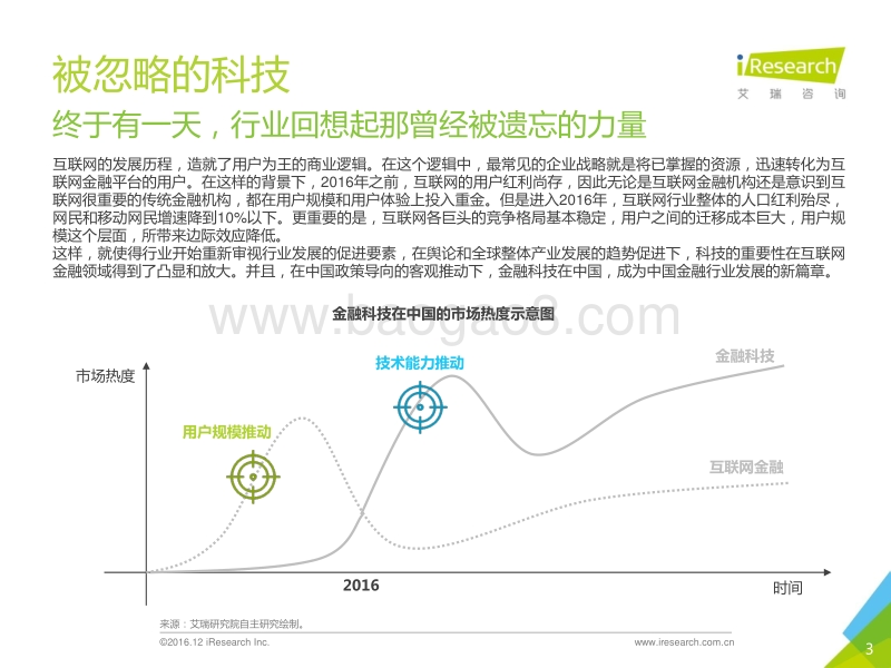 夜明前——2017年中国金融科技发展报告.pdf_第3页