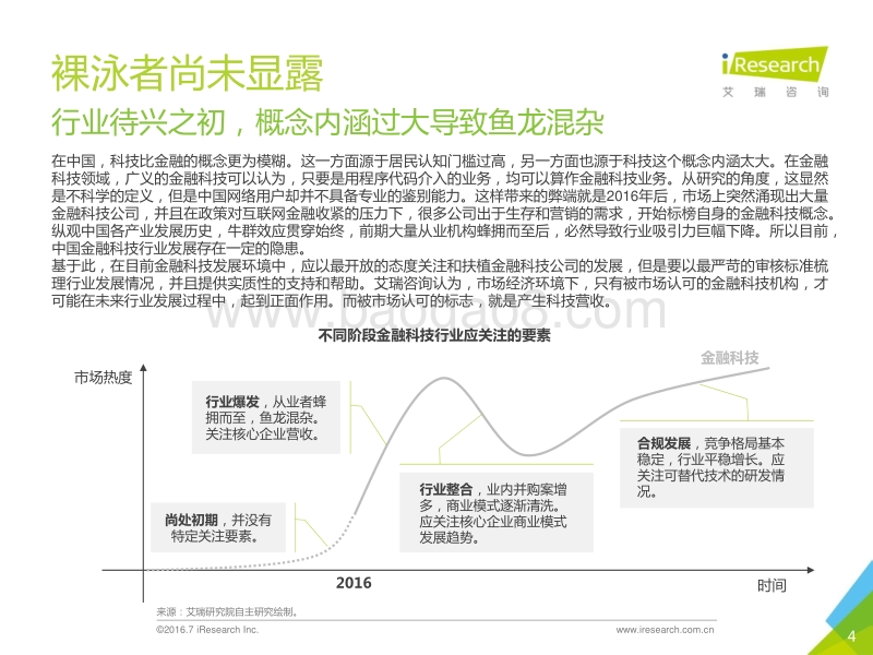 夜明前——2017年中国金融科技发展报告.pdf_第4页