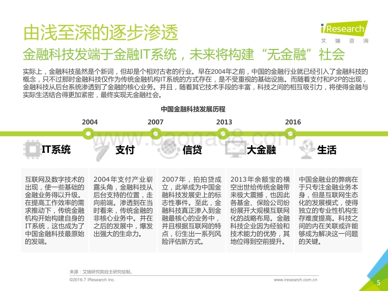 夜明前——2017年中国金融科技发展报告.pdf_第5页