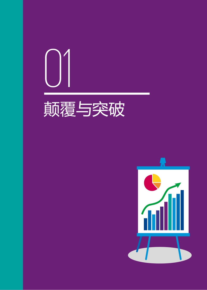 中国领先金融科技公司50强.pdf_第3页