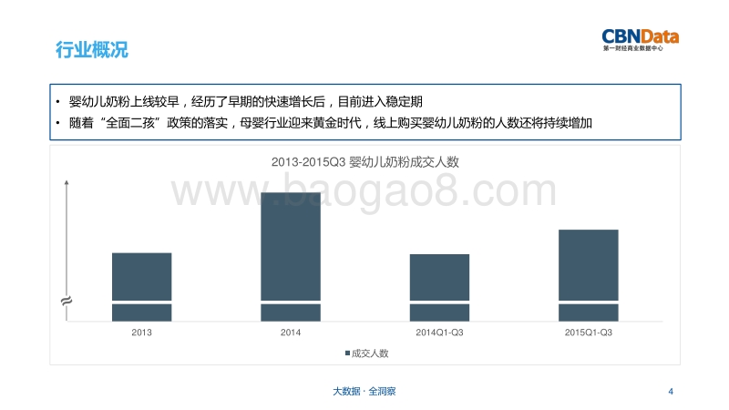 婴幼儿奶粉行业研究报告.pdf_第4页