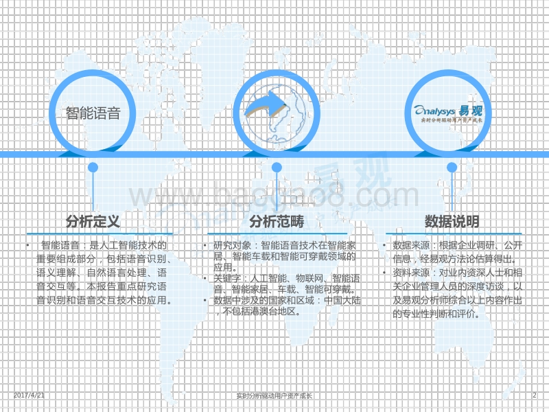 2017中国人工智能行业系列分析——智能语音应用专题分析.pdf_第2页