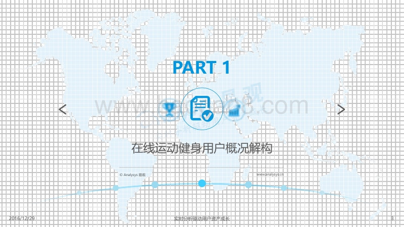 2016在线运动健身市场用户分析.pdf_第3页
