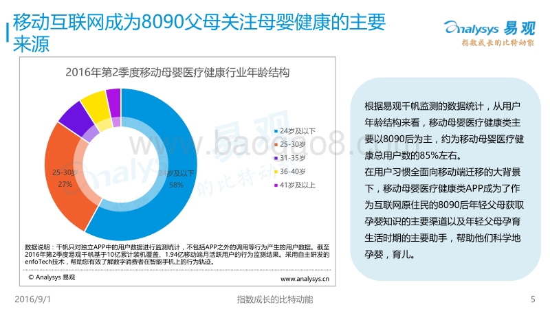 2016中国移动母婴医疗健康行业专题报告.pdf_第5页