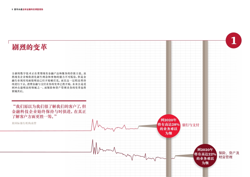 跨越行业界线：金融科技重塑金融服务新格局.pdf_第5页